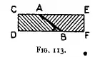 Figure 113