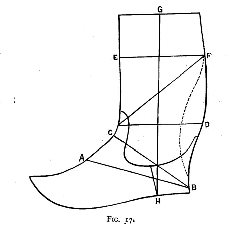 Figure 17