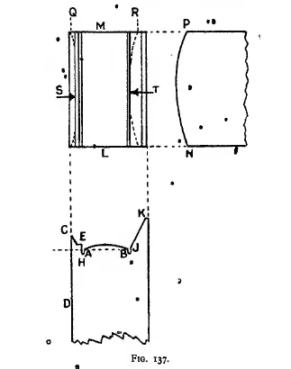 Figure 137