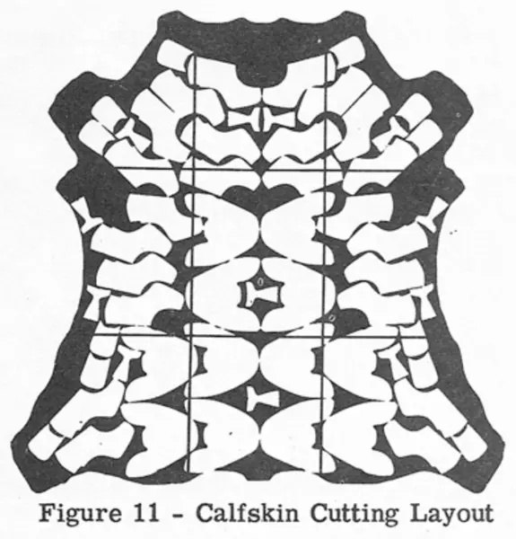 calfskin cutting layout