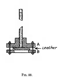 Figure 88