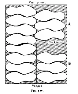 Figure 111