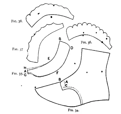 Figure 34