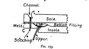 Figure 133