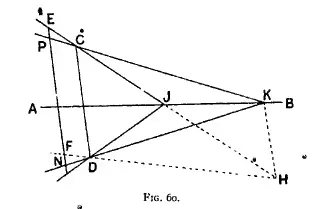 Figure 60