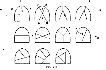 Figure 112