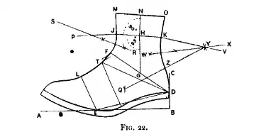 Figure 23