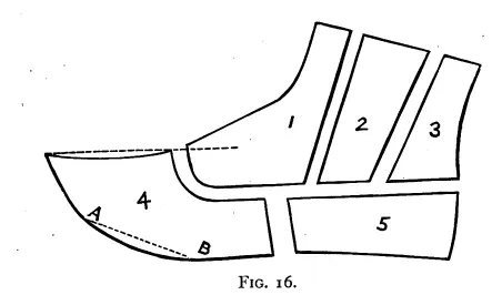 Figure 16