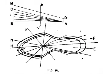 Figure 56