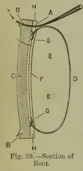figure 59