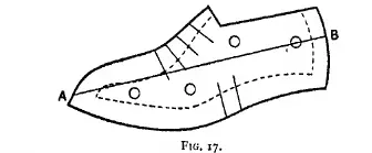 Figure 18