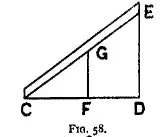 Figure 58