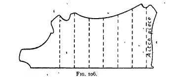 Figure 106