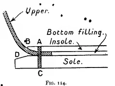 Figure 114